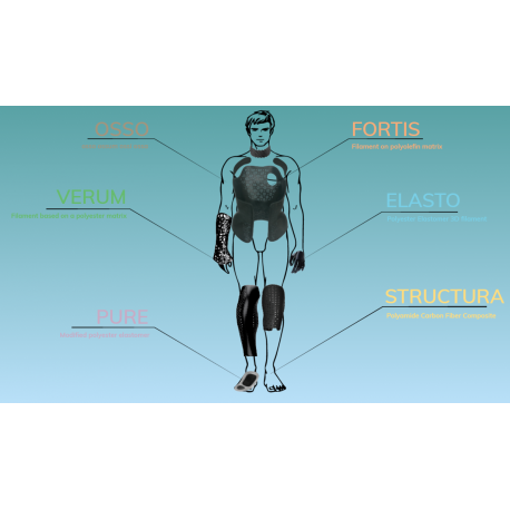 verum-t verum-t 1