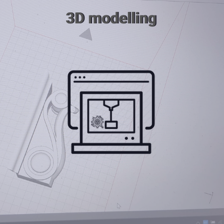 3D printing A variety of technologies