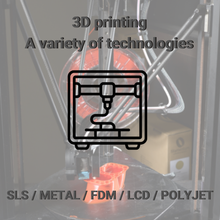 3D printing A variety of technologies