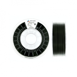 PLA_Economy