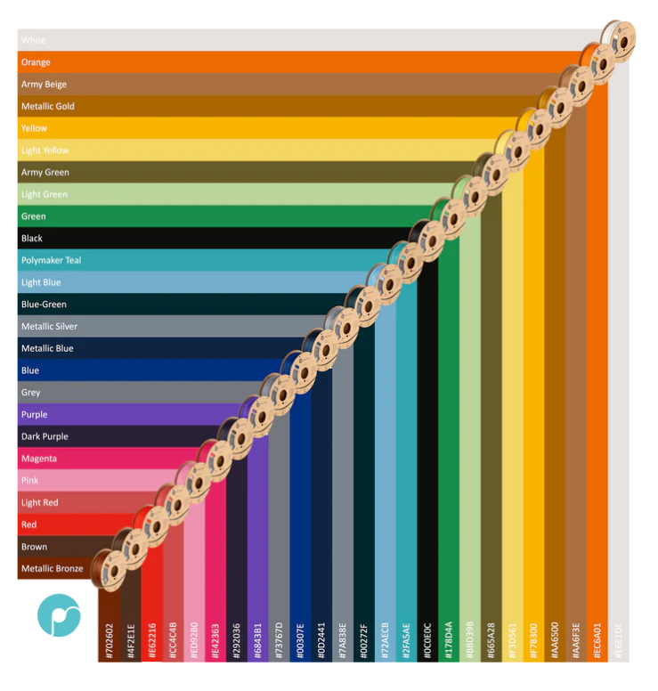 PolyLite™ PLA Pro PolyLite™ PLA Pro